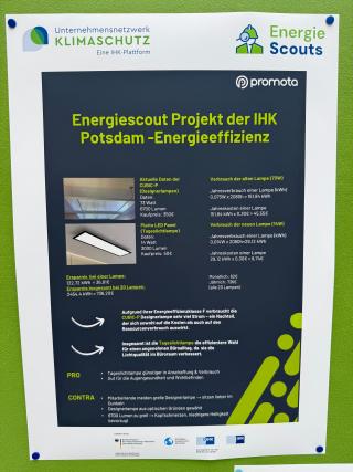 Projekt promota